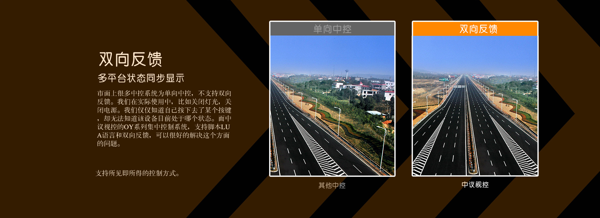 OY-6000C双向可编程中央控制系统